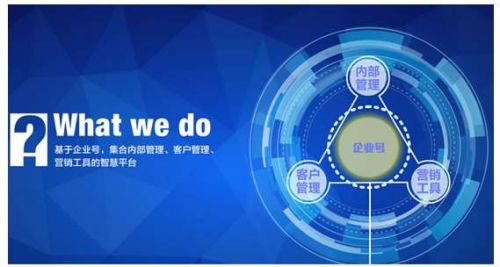 WeChat Enterprise Account W-inoffice: Bringing a One-Stop Enterprise Service and Marketing Solution
